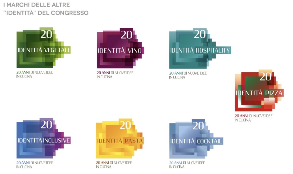 Identità del congresso