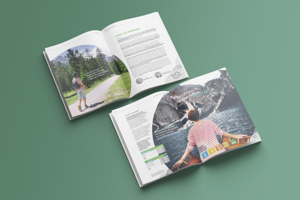 Bilancio di Sostenibilità